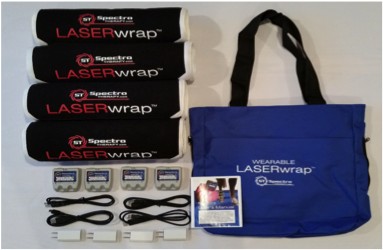 Spectra Quick LASERwrap 4 Pack Kit